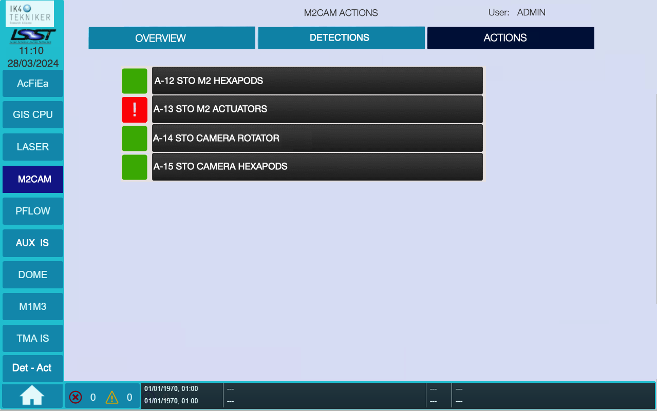 ../../_images/GIS-M2CAM-action-M2actuators-error.png