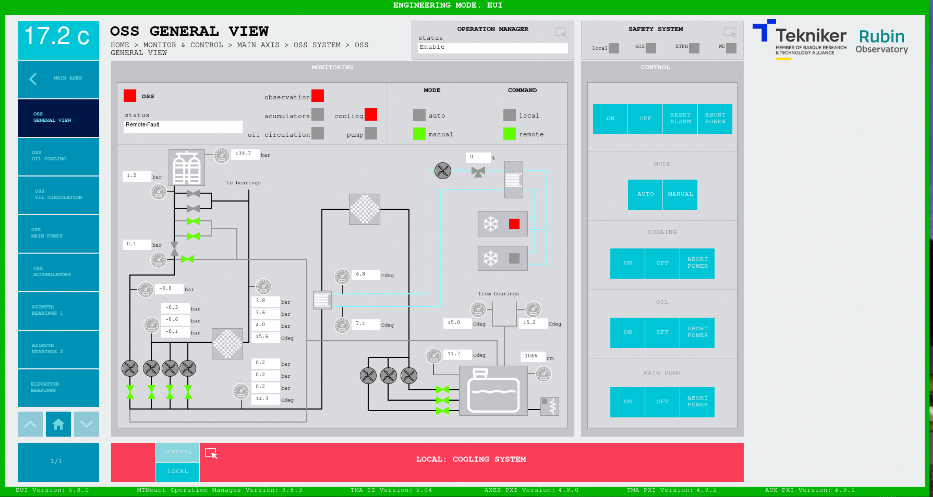 ../../../../_images/OSS_general_view.png