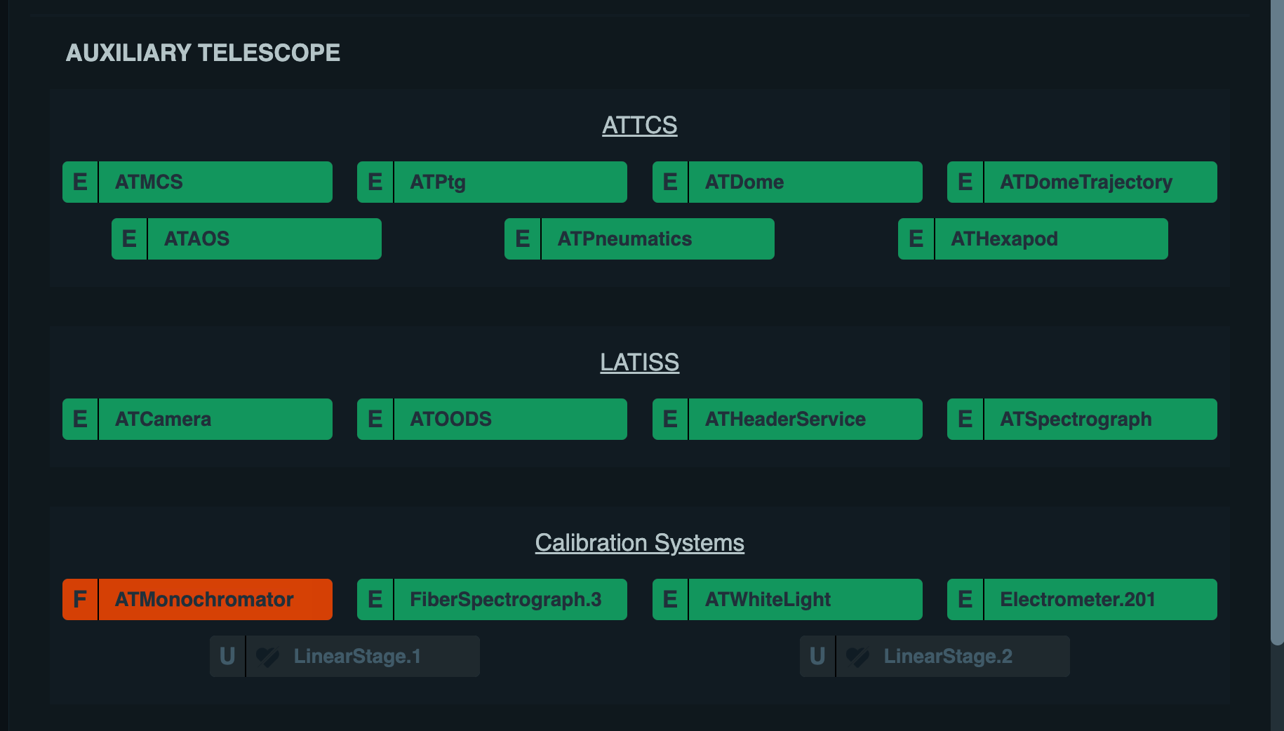 ../../../_images/AuxTel-CSC-status-monochromator-fault.png