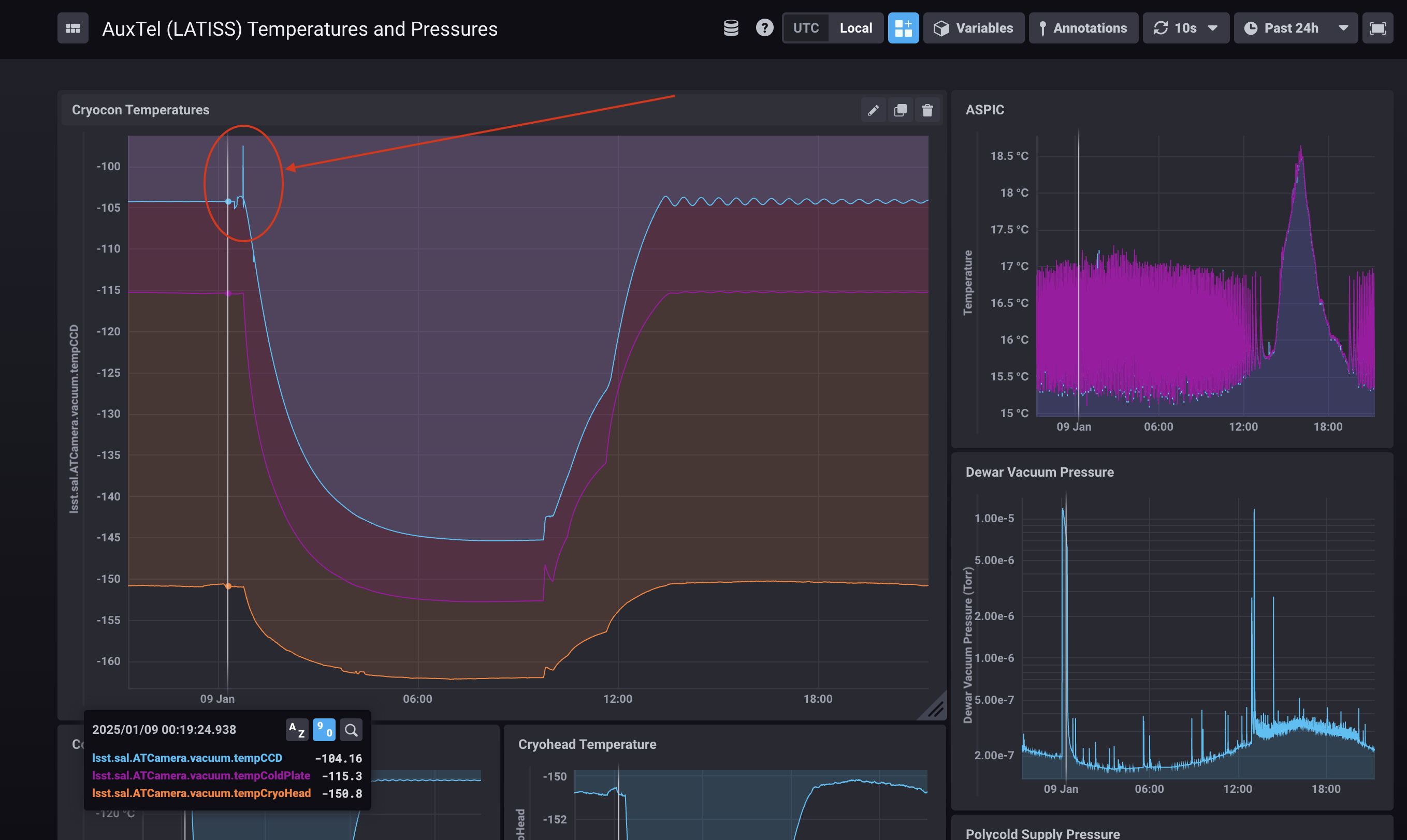 ../../../_images/LATISS-dashboard.png