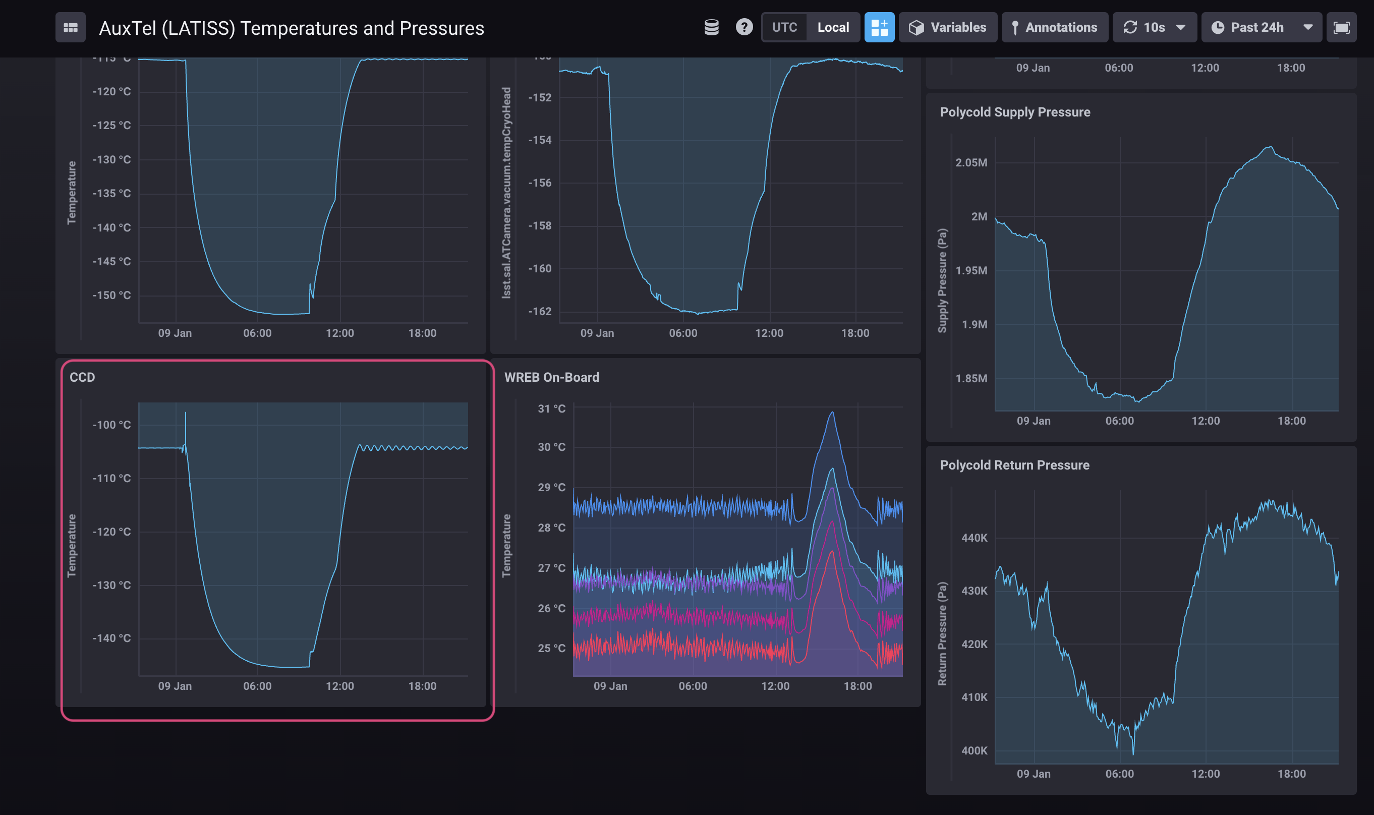 ../../../_images/LATISS-dashboard2.png