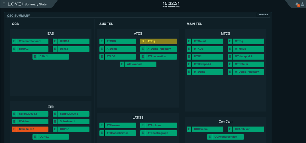 ../../../_images/summary-state-atscheduler-in-fault-01.png